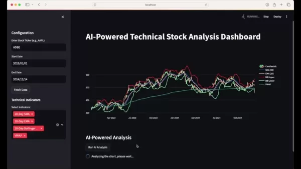 AI Analysis Running
