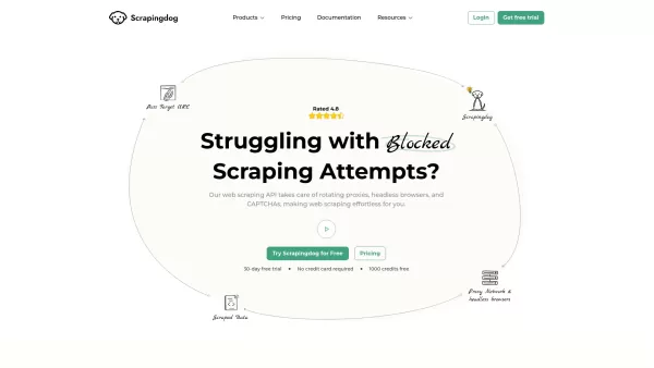 Scrapingdog