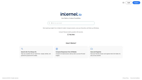 Internet.io
