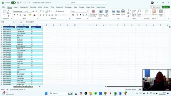 KI-gestützte Excel-Pivot-Tabellen rationalisieren die Analyse komplexer Daten