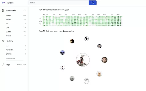 Twillot - Chrome Extension