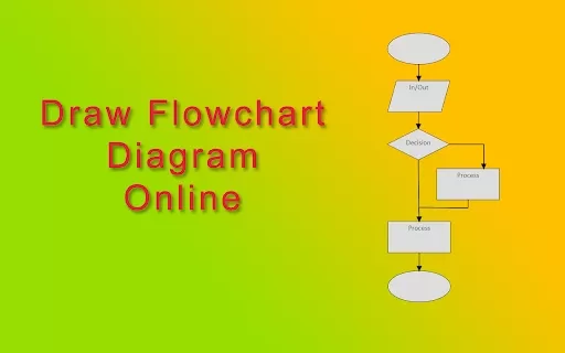 Flowchart Maker - Chrome Extension