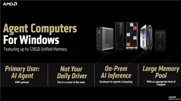 AMD stellt die Referenzdesigns „RyzenClaw“ und „RadeonClaw“ für On-Device-KI vor