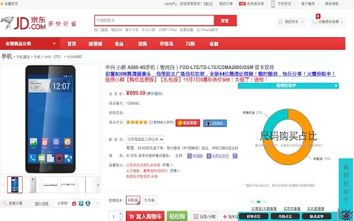 Shopping Spree Assistant - Chrome Extension