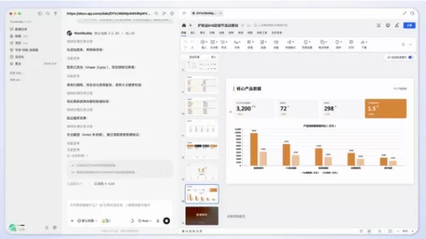 WorkBuddy a lancé la fonctionnalité « Rédaction conjointe homme-IA », qui permet une collaboration en temps réel avec l'IA au sein de documents, de feuilles de calcul et de présentations PowerPoint. Les utilisateurs effectuent leurs modifications en langage naturel, celles-ci étant appliquées instantanément. Cette fonctionnalité prend en charge Tencent Online Docs et les fichiers Office locaux. Les gains d'efficacité sont multipliés par plus de 10 ; la rédaction d'une proposition passe d'une journée à quelques minutes. Une campagne destinée aux utilisateurs est en cours jusqu'au 16 août 2026.