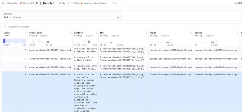 Một thể hiện Data Explorer cho điểm chuẩn FullBench mới.