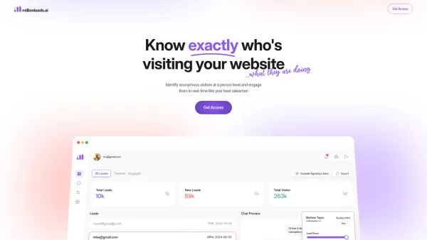 MillionLeads.ai