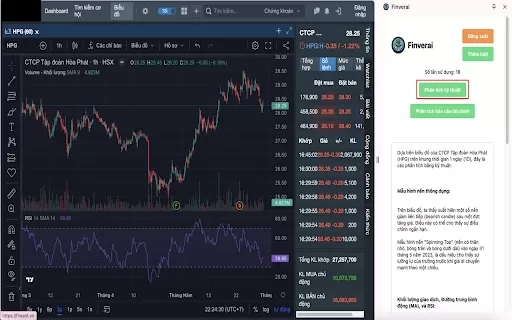 FinverAI - Chrome Extension