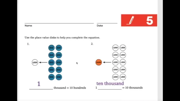 How to master the Distributive Property for multiplication? 2025 learning guide for students.