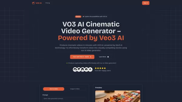 AIVO3.com