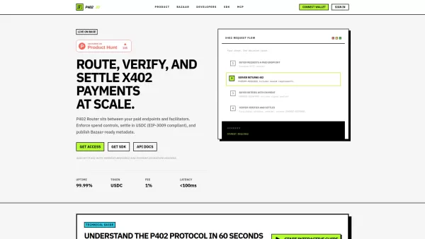 P402 Router | x402 Payment Infrastructure