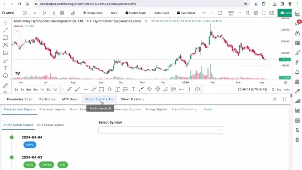 AI로 구동되는 NEPSE 트레이딩 마스터: NepseAlpha 전략의 궁극적 가이드