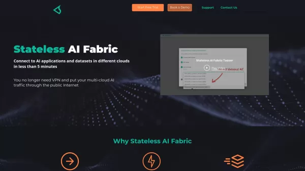 Stateless AI Fabric