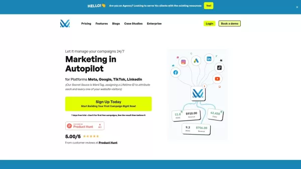 Markopolo AI