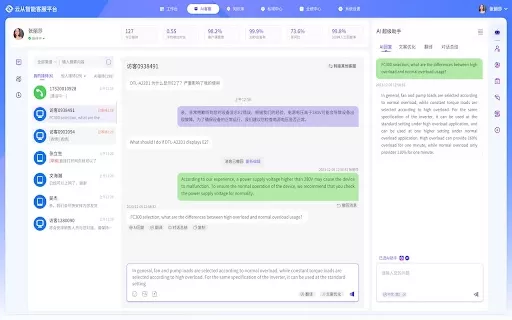 CloudFrom AI Customer Service Assistant - Chrome Extension