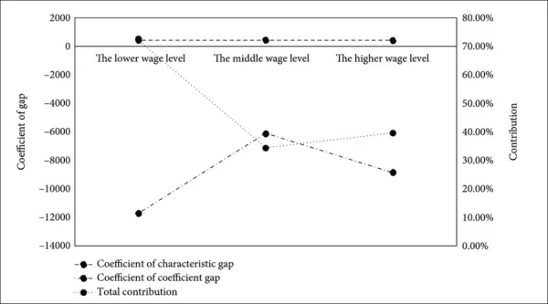 From the 2023 paper 