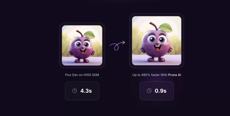 Pruna AI Unveils Open-Source AI Model Optimization Framework