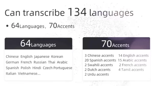 Wooask S01 AI Voice Recorder Transcribes Across 134 Languages With Ease