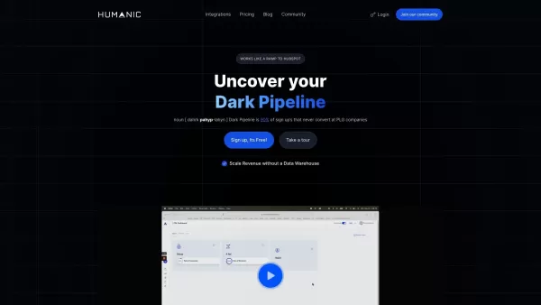 Humanic AI