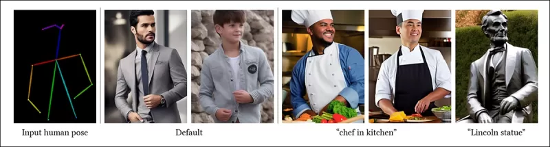 Với tư thế hướng dẫn, một loạt các loại đầu ra chính xác có thể được lấy thông qua ControlNet.