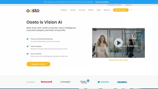 anyvision.co