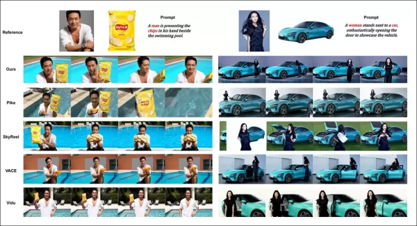 Comparisons using multi-subject video customizations. Please see PDF for better detail and resolution.