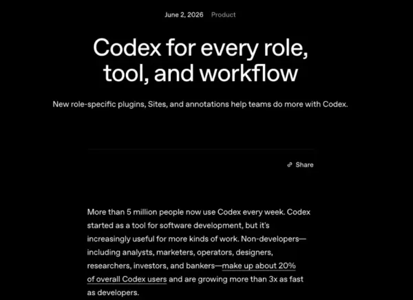 На мероприятии «Интеллект в работе» OpenAI представила плагины рабочего процесса Codex для таких ролей, как инвестирование в акции и творческий дизайн. В настоящее время Codex имеет более 5 миллионов активных пользователей еженедельно, из которых 20% — не программисты. Доход от корпоративных клиентов составляет 40% общего дохода OpenAI. Шесть плагинов предназначены для работы с данными, продаж, дизайна продуктов и инвестиционного банкинга. Новые функции Annotations и Sites улучшают взаимодействие пользователей с системой Codex. В ближайшие недели Codex будет интегрирован с ChatGPT.