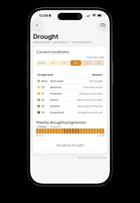 Hint, a new AI startup co-founded by Martha Stewart, provides homeowners with an AI assistant