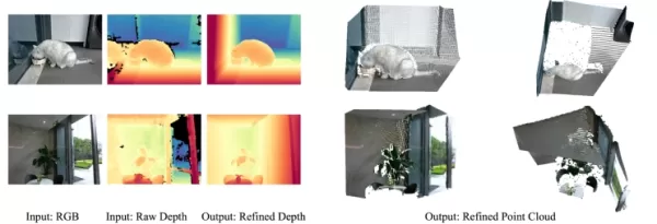LingBot-Depth 2.0:鏡やガラスといった困難な環境下でも、完全な平面3D構造を再構築