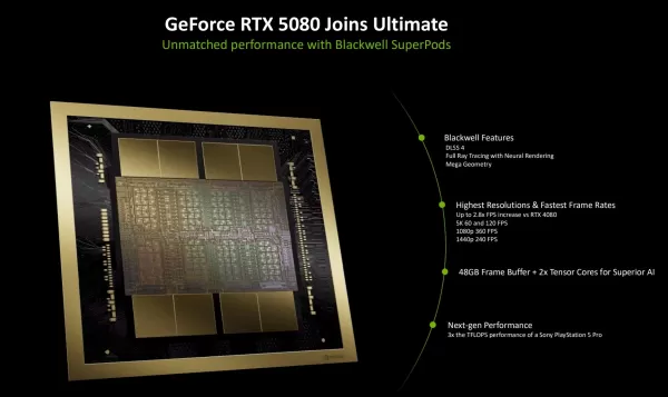Key details: GFN now supports 5K120, 1080p360, and 1440p240 streaming modes.