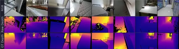 Ant Lingbo Technology has open-sourced the LingBot-Depth-Dataset, now the largest real-world RGB-D dataset with 3 million sample pairs totaling 2.71TB. It covers six mainstream depth cameras and provides both raw and ground truth depth maps to support embodied intelligence and 3D vision research. The dataset addresses limitations of prior synthetic data, enabling more accurate spatial perception models.