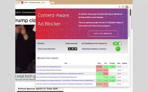Experimental Ad Blocker - Chrome Extension