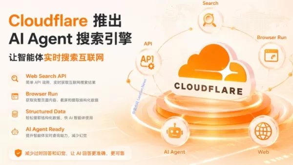 Cloudflare to Launch Dedicated AI Search Engine