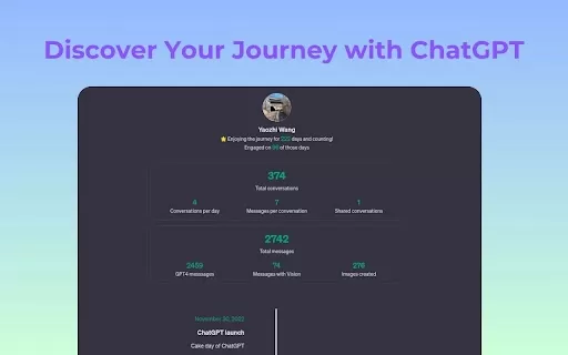 ChatGPT Sugar - Chrome Extension