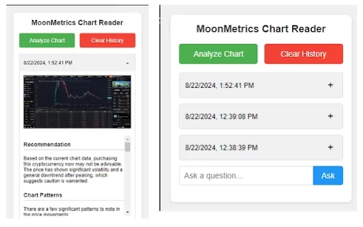 MoonMetrics Chart Reader - Chrome Extension