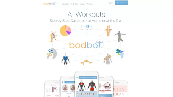 bodbot.com