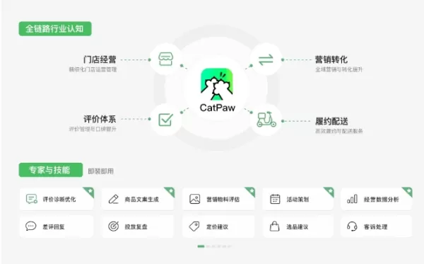 美團推出了CatPaw，這是一款基於其開源的LongCat 2.0萬億引數模型打造的AI智慧體平臺，該模型也是首個在5萬塊國產計算卡上完成訓練的模型。CatPaw將本土生活領域的專業知識整合進無需程式設計即可使用的企業工作臺，支援多智慧體協同作業、7×24小時不間斷執行以及長期記憶功能。目前它已為美團9萬名員工提供服務，同時還構建了超過3萬個智慧體。