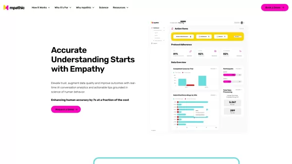 mpathic.ai