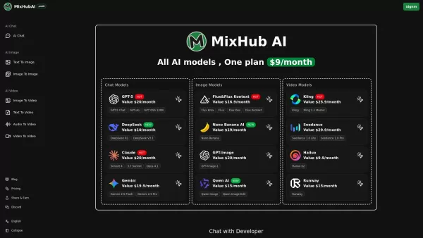 MixHub AI