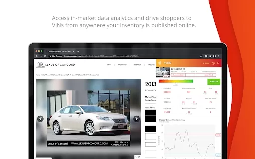 VMX Extension by LotLinx - Chrome Extension