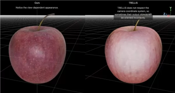Apple Unveils LiTo Model Transforming Single Images to 3D with 37% Boost in Lighting Accuracy