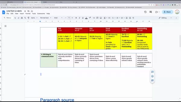 Prompting AI for Assessment