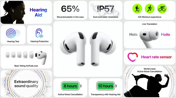 All of the new AirPods Pro 3 features.