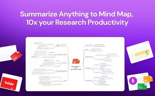 Mapify - AI mind map by Claude & ChatGPT