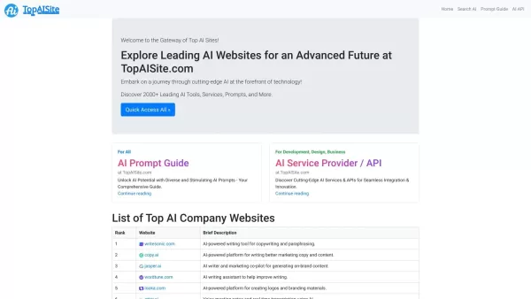 Top AI Site