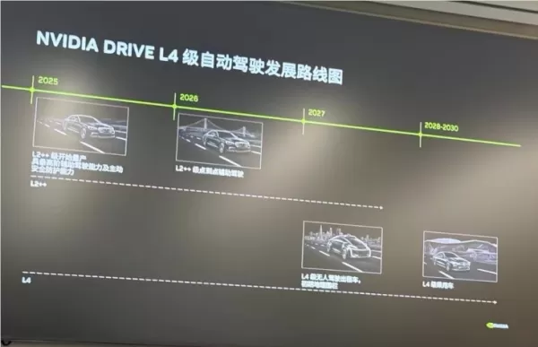 NVIDIA outlines its autonomous driving roadmap, targeting Level 4 deployment by 2028. VP Wu Xinzhou detailed the 