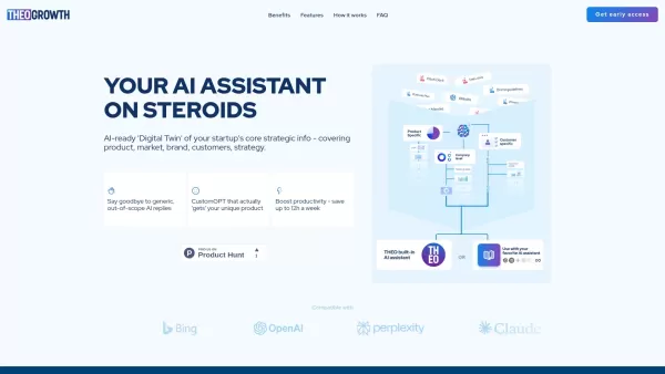 THEO: Your-Context-Powered AI