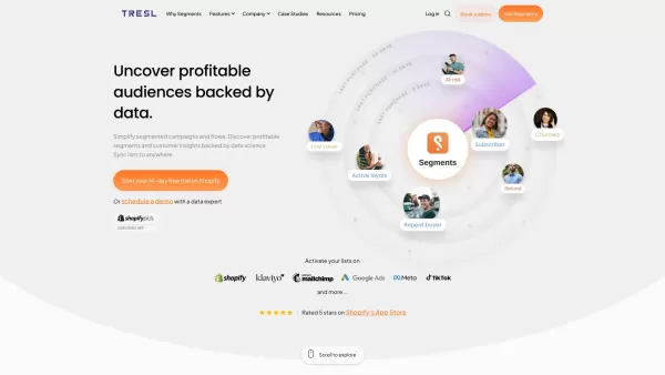 tresl.co