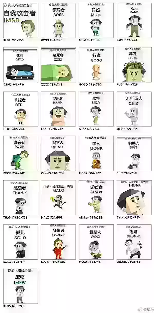 Le SBTI, un test de personnalité humoristique généré par IA et inspiré du MBTI, fait le buzz sur les réseaux sociaux. Son créateur, qui n'est pas psychologue, l'a conçu pour aider un ami à arrêter de boire. La popularité du test a provoqué la panne du site web en raison d'un pic de trafic.