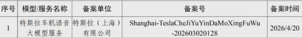Tesla has received Chinese regulatory approval for its in-car voice AI service, marking a key step in localizing its generative AI technology. The approved large model will enhance voice interaction and comprehension within Tesla vehicles in China. This follows the earlier approval of Tesla's AI customer service tool, showing the company's expanding AI integration from services to core products. The move aligns with China's generative AI filing requirements and intensifies competition in the AI-defined car market.